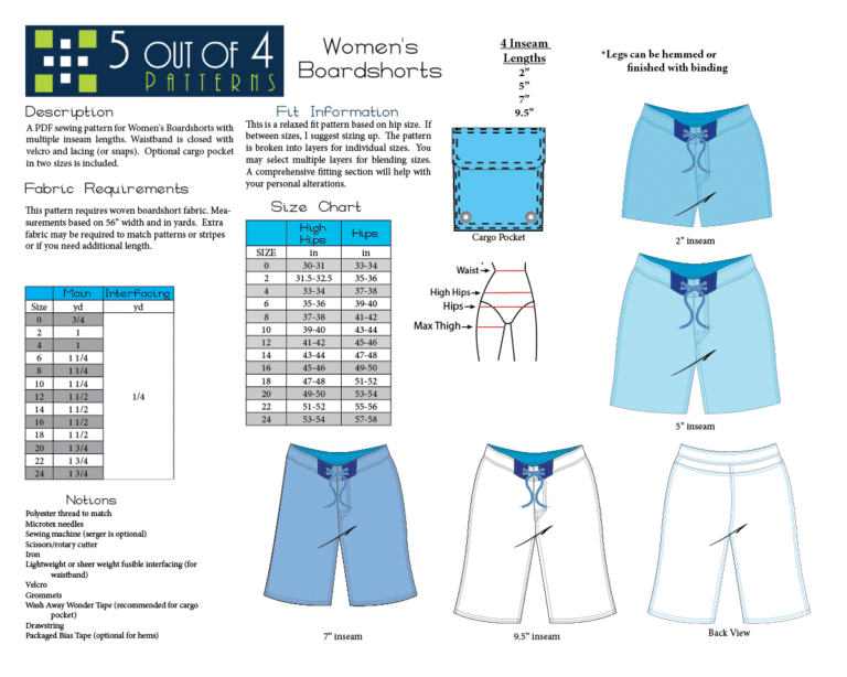 Women's Boardshorts - 5 out of 4 Patterns